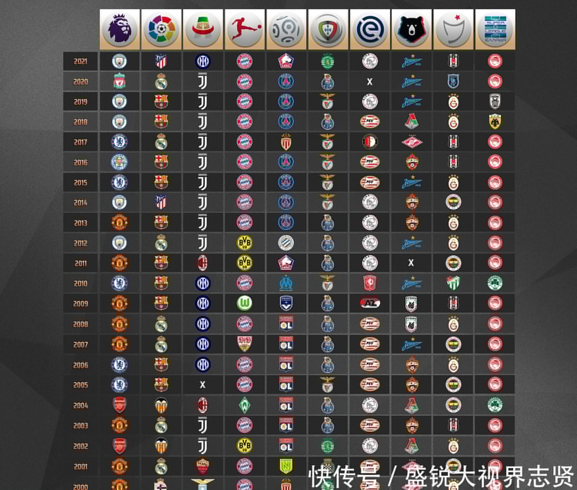 父子